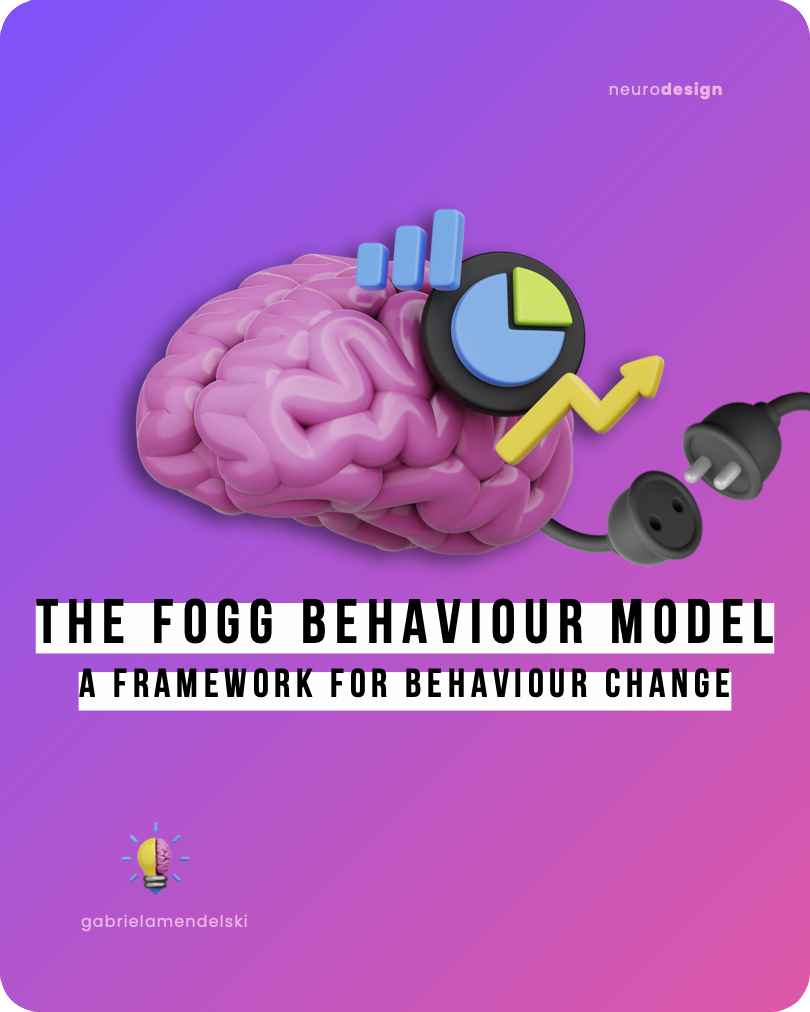 The Fogg Behaviour Model: A Framework for Behaviour Change